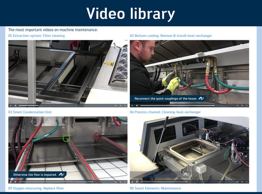 Video Library