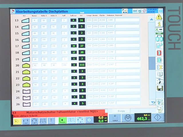 Automatic data feed and processing for a complete roof Automatic data feed and processing for a complete roof
