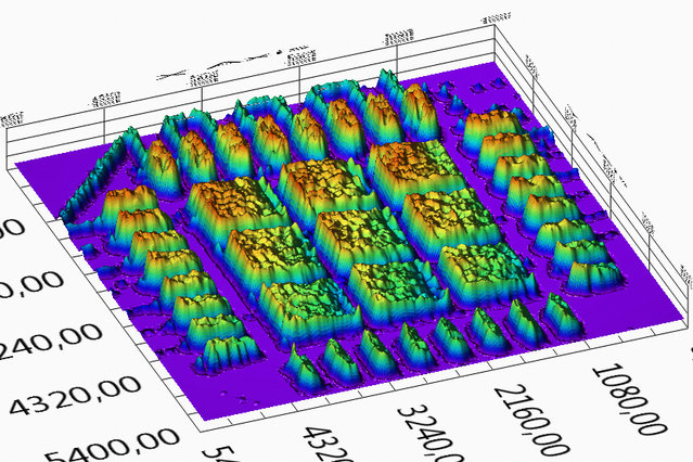 Graphical image of the VERSAPRINT 3D-SPI showing the paste deposit for a QFN component, recognizable is the typical formation of ramps Graphical image of the VERSAPRINT 3D-SPI showing the paste deposit for a QFN component, recognizable is the typical formation of ramps