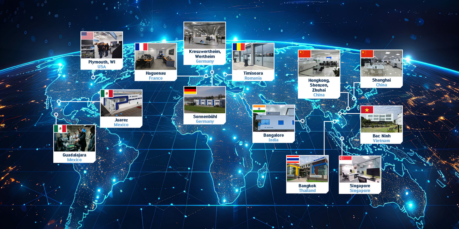 Kurtz Ersa Group - on course for growth worldwide