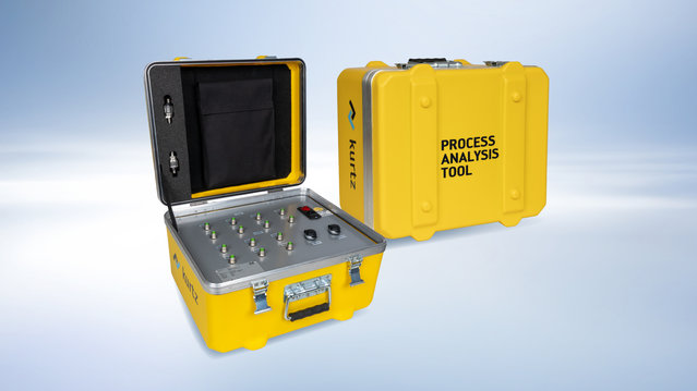 Hardware for the Process Analysis Tool Hardware for the Process Analysis Tool
