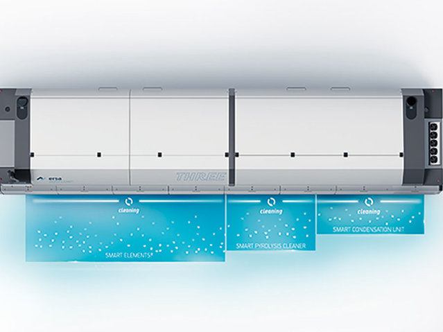 HOTFLOW THREE: maximum machine availability thanks to the three-stage SMART CLEANING system with perfect accessibility to the system