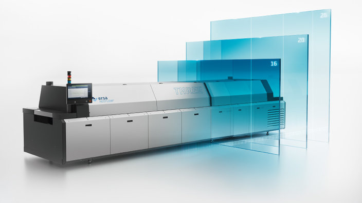 HOTFLOW THREE