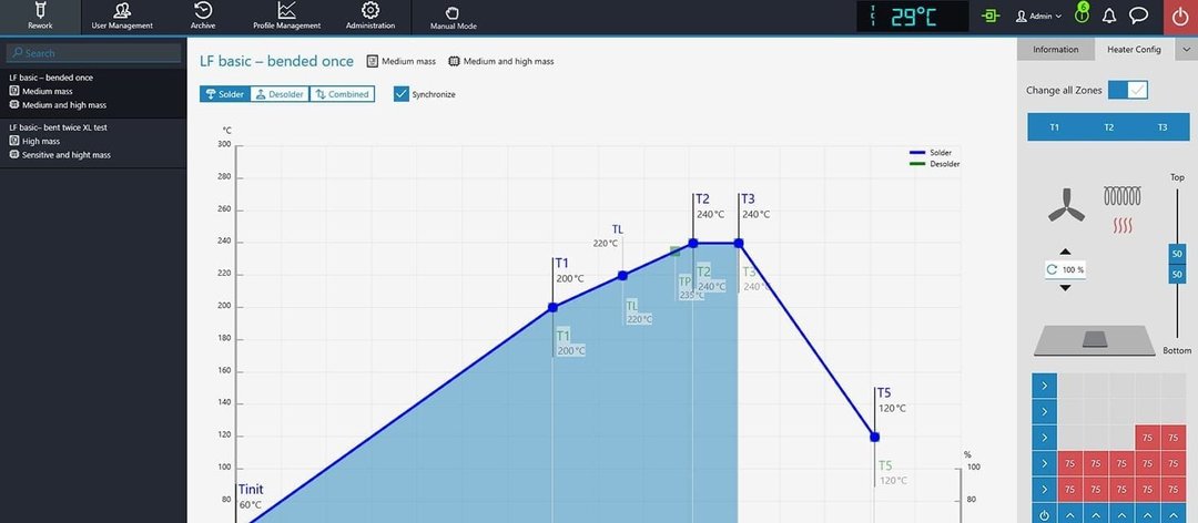 Process visualization with HRSoft 2 software: Perfect temperature profiles thanks to the homogeneous heating output of the heating system segmented into 25 zones