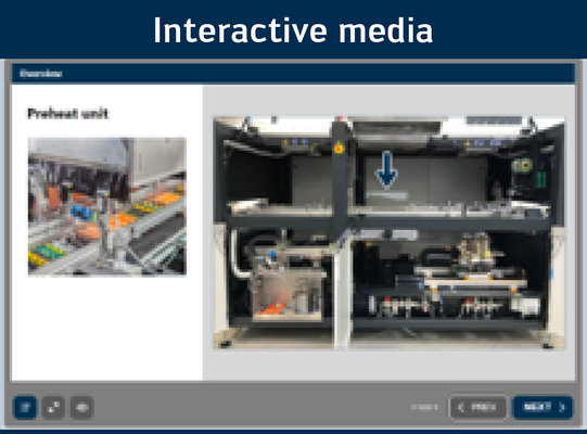 Interactive Media