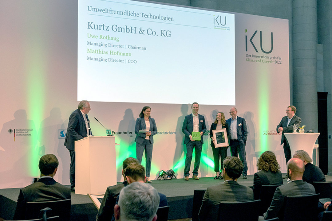 Managing Directors Uwe Rothaug and Matthias Hofmann were delighted to receive one of the seven highly coveted IKU 2022 awards Managing Directors Uwe Rothaug and Matthias Hofmann were delighted to receive one of the seven highly coveted IKU 2022 awards