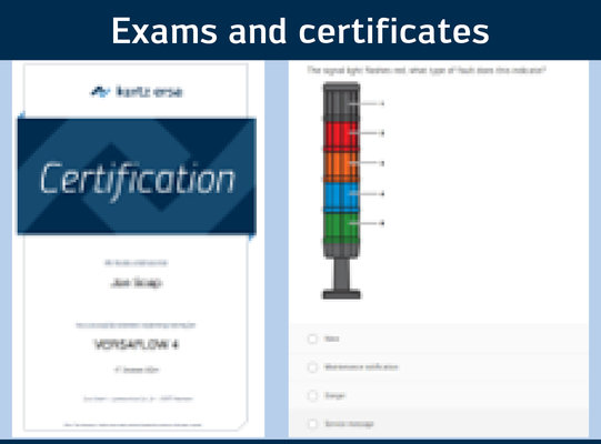 Knowledge Tests + Certificates