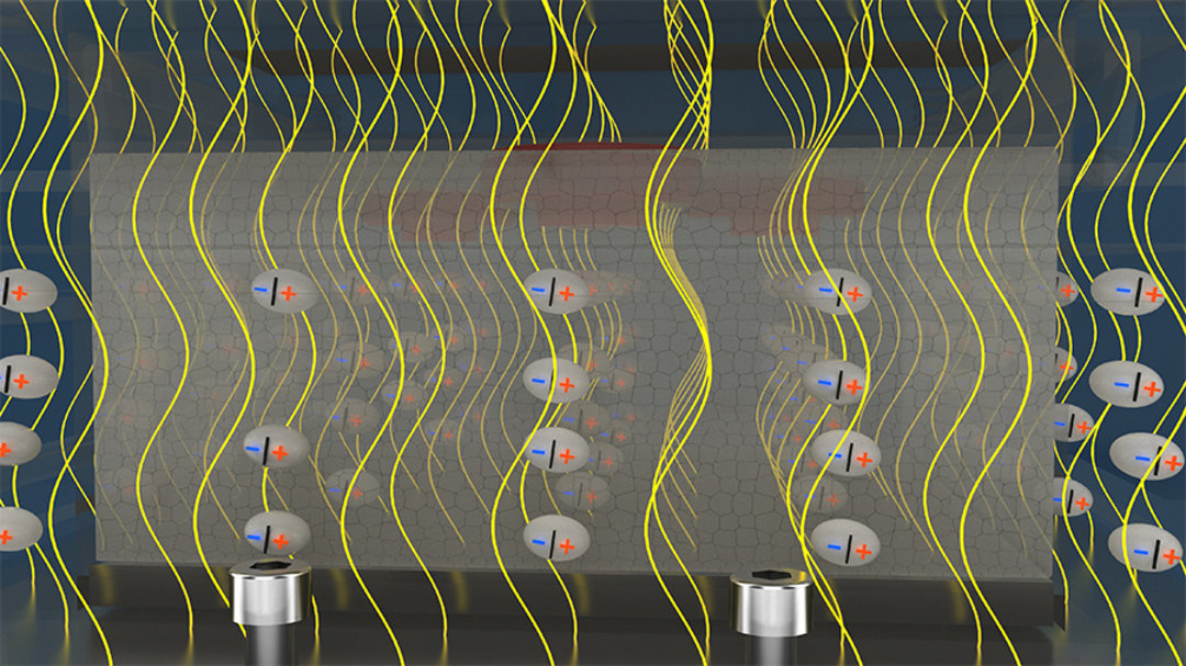 High voltage of up to 10,000 V at a frequency of 27.12 MHz stimulates polymer chains to vibrate so that foam beads heat up from the inside to the outside