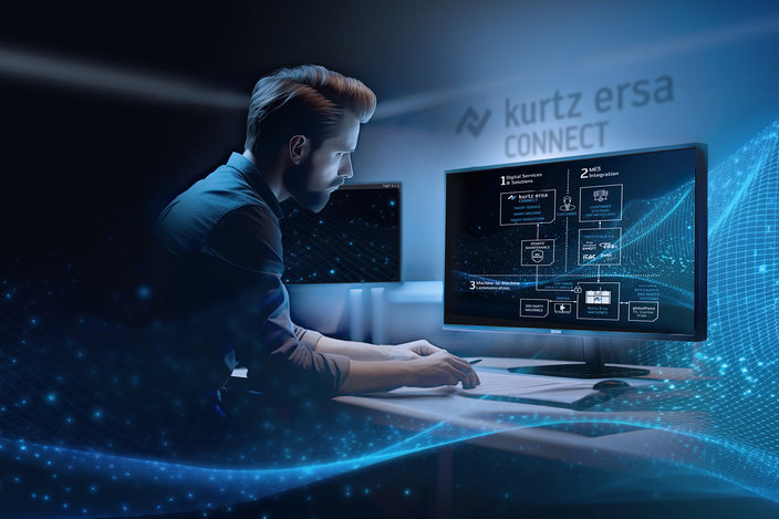 Kurtz Ersa CONNECT – Digital Services & Solutions, MES Integration, Machine-to-Machine Communication