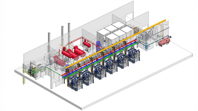 Kurtz Turnkey Solution