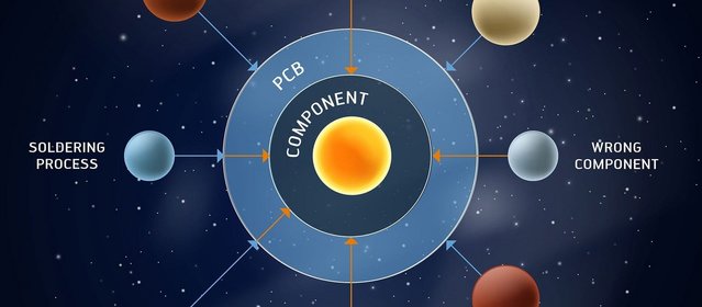 Picture 01: Rework universe: Factors influencing the ideal solder connection between PCB and component Picture 01: Rework universe: Factors influencing the ideal solder connection between PCB and component