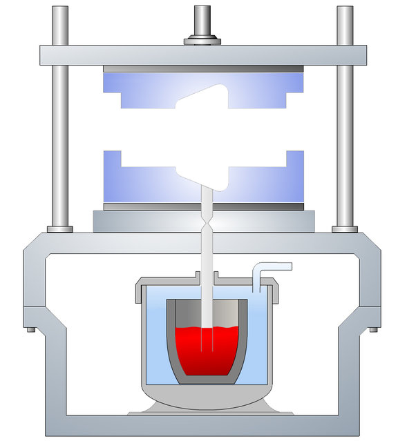Scheme low-pressure die casting
